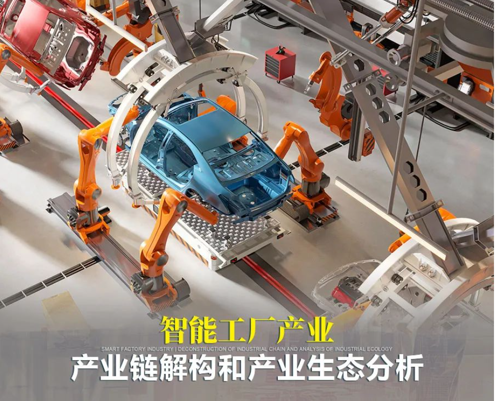智能制造产业链解构与产业生态分析